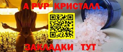бутират Кунгур